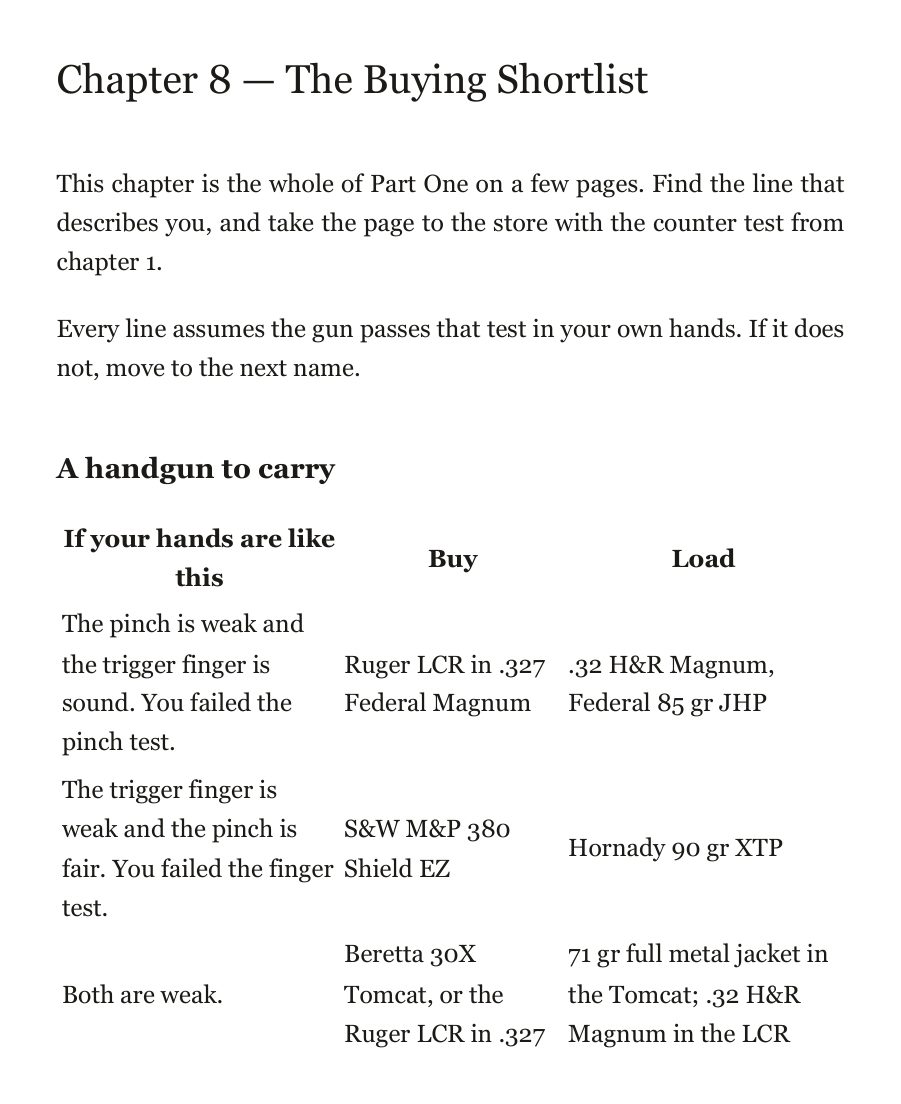 Book page: The Buying Shortlist, a table of which handgun to buy and which load to use for each kind of hand